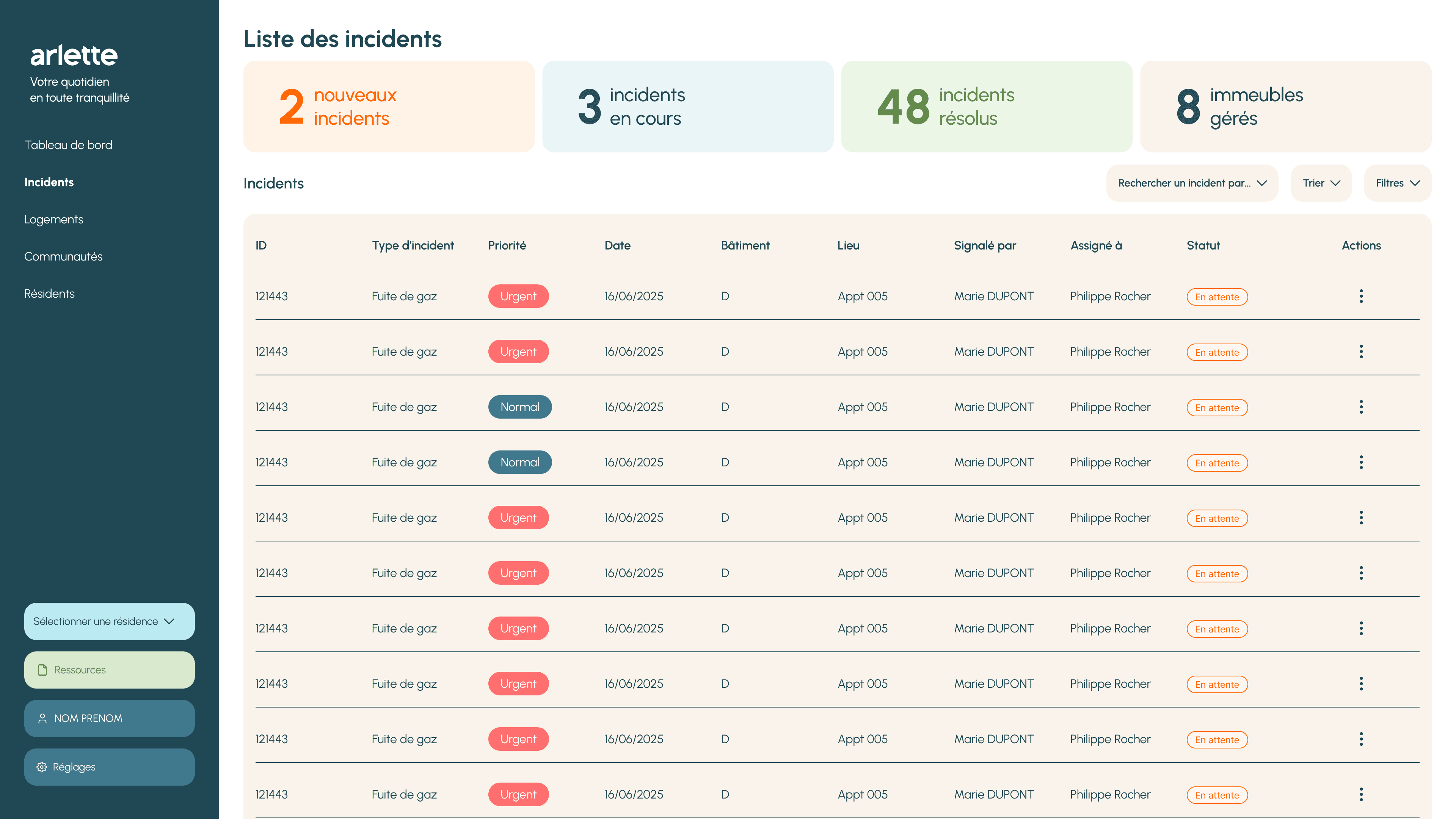 Back-office Arlette : compteurs d’incidents nouveaux, en cours et résolus, puis liste des incidents avec type, priorité, lieu, déclarant et statut